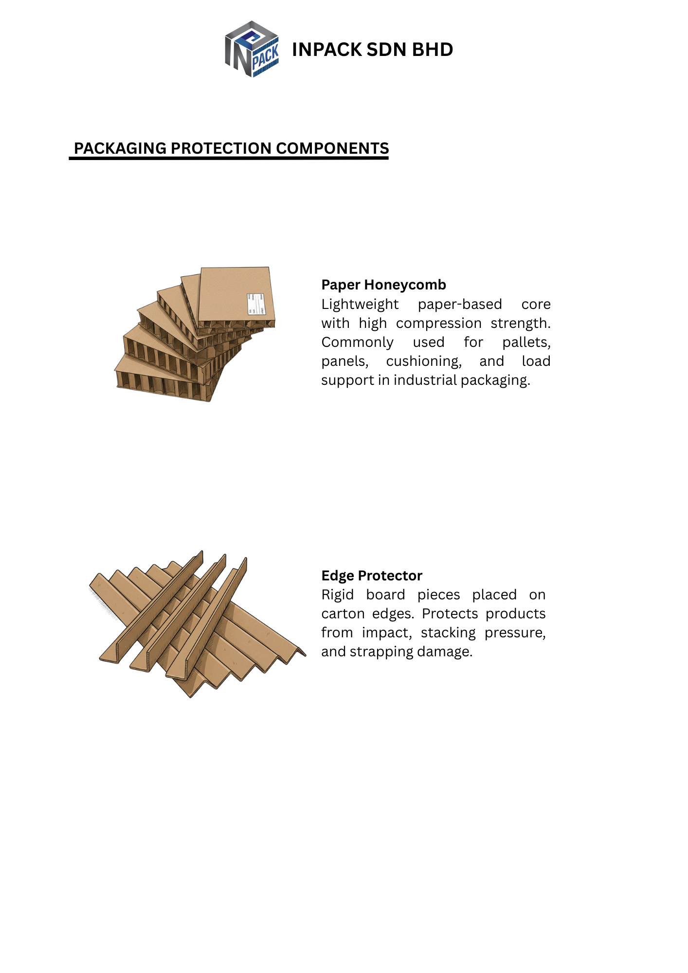 Packaging Protection